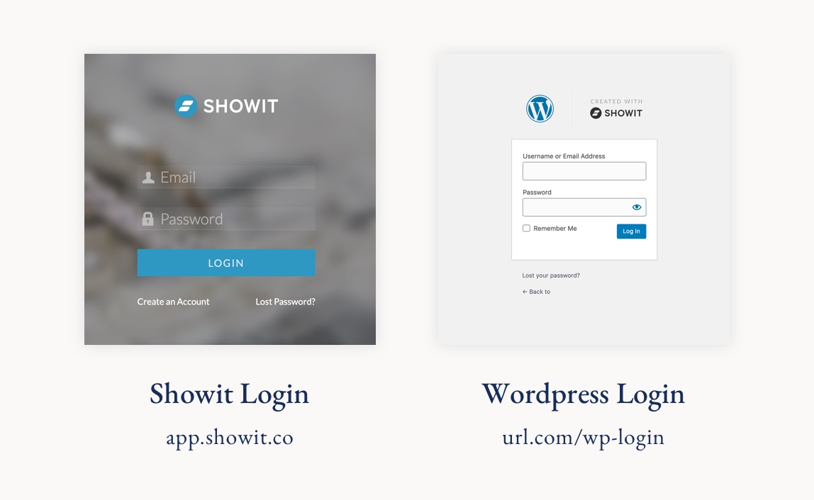 Showit and WordPress Logins